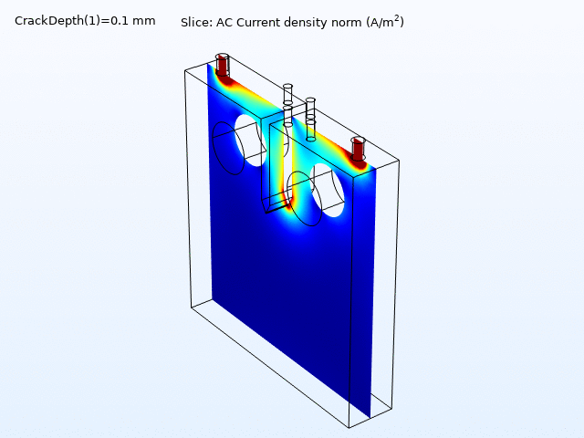 Finite-element simulation of AC current density around a growing crack